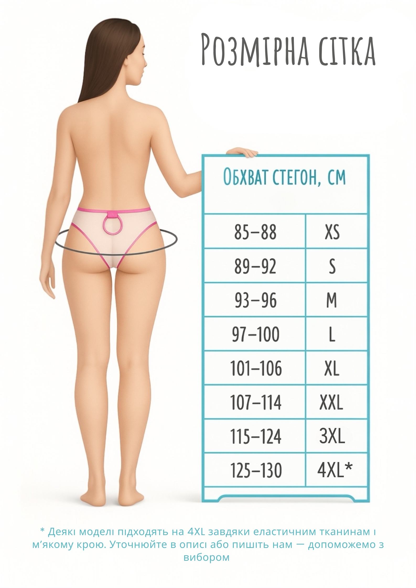 Моделі, які тягнуться найбільше